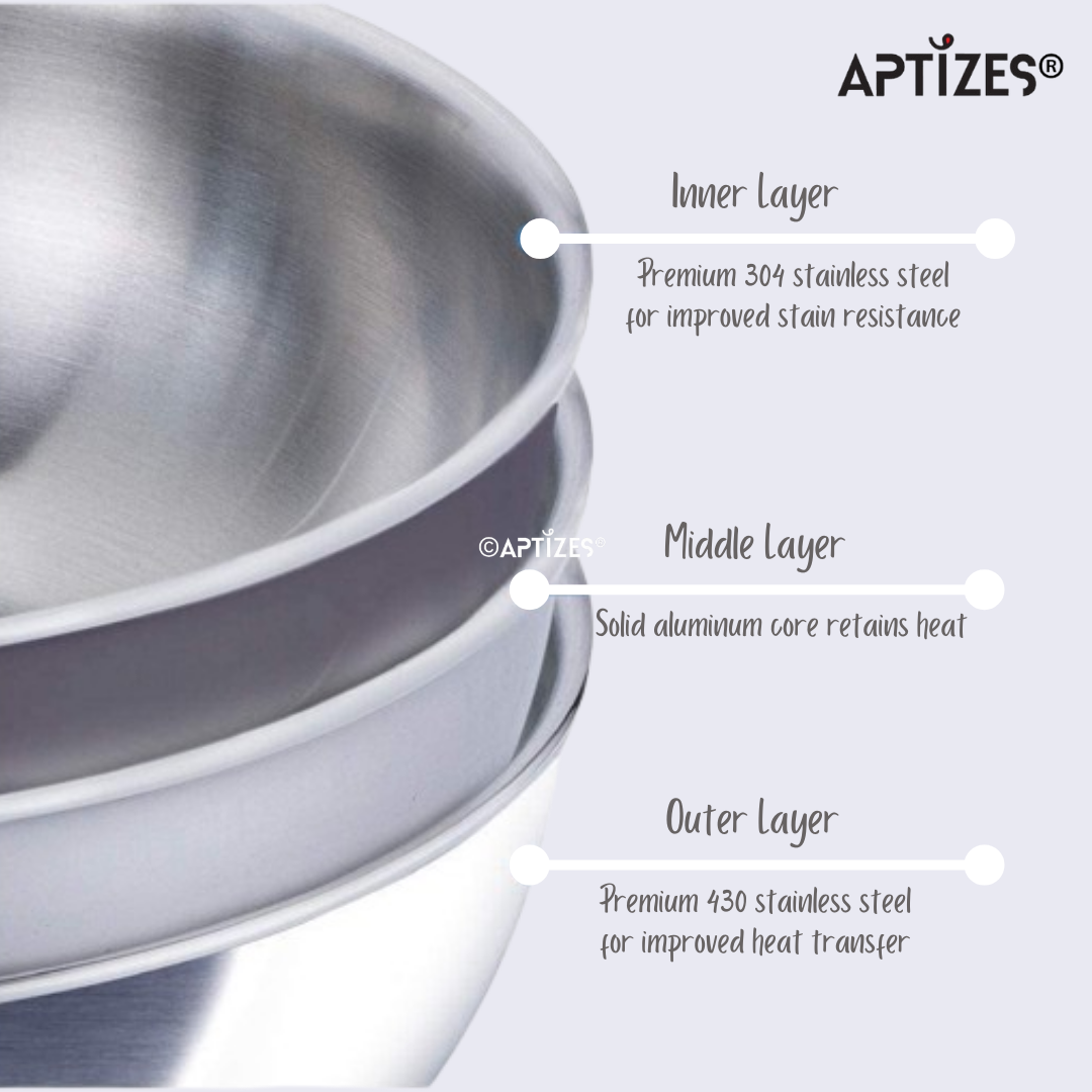 APTIZES Triply Fry Pan Nonstick Surface with Universal Lid FDA Certified